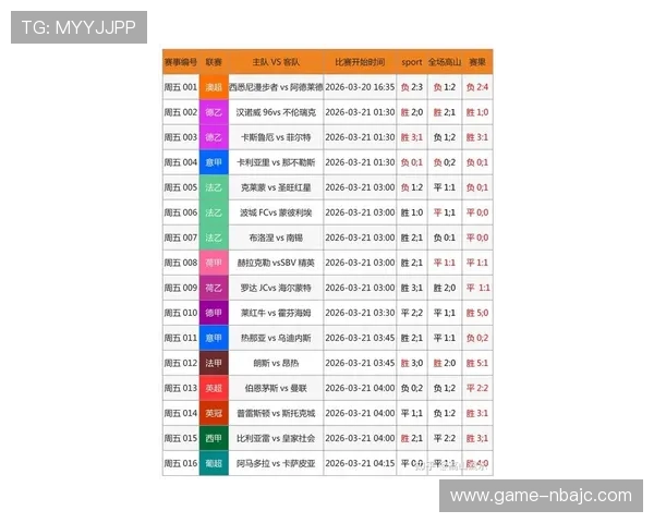 竞技宝滚球盘分析专家分享最新赛事预测与投注策略
